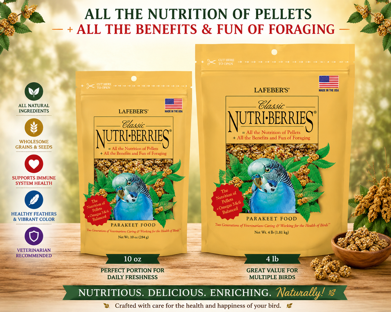 Lafeber Parakeet Nutri-Berries with hulled white proso millet, hulled canary grass seed, oat groats, peanut granules, red millet, 10% pellets, vitamins, minerals, amino acids, and omega fatty acids for parakeets, budgies, lovebirds, parrotlets, and small birds. Promo