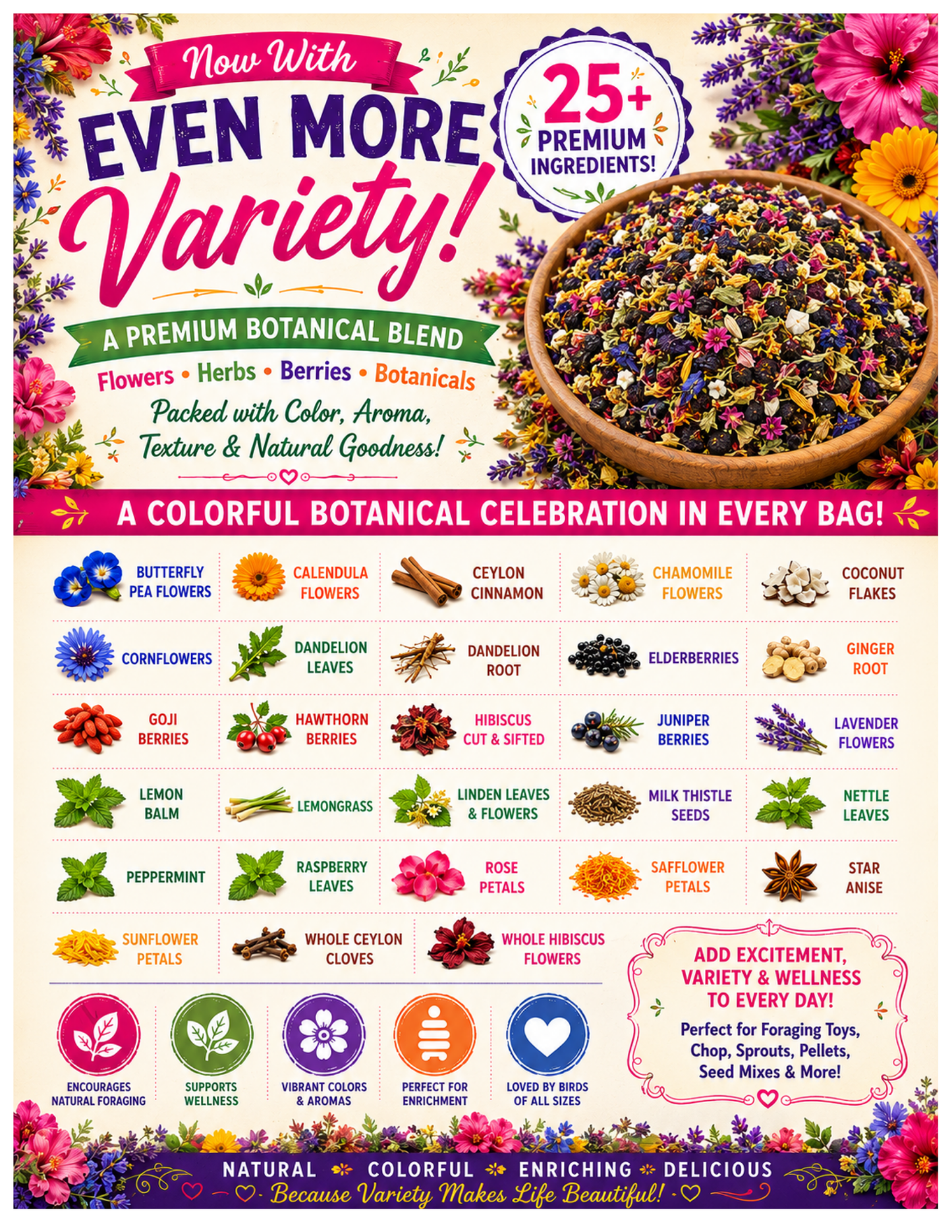 Food Toppers - Flowers & Herbs Blend