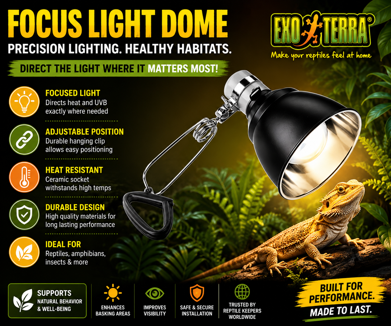 Exo Terra Light Dome UV Reflector Lamp by Hagen with extra deep polished reflector dome, ceramic socket, on/off switch, and 6 ft power cord for terrarium lighting. Promotional Image